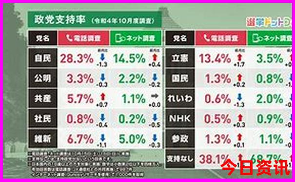 弥勒三日游最佳方案